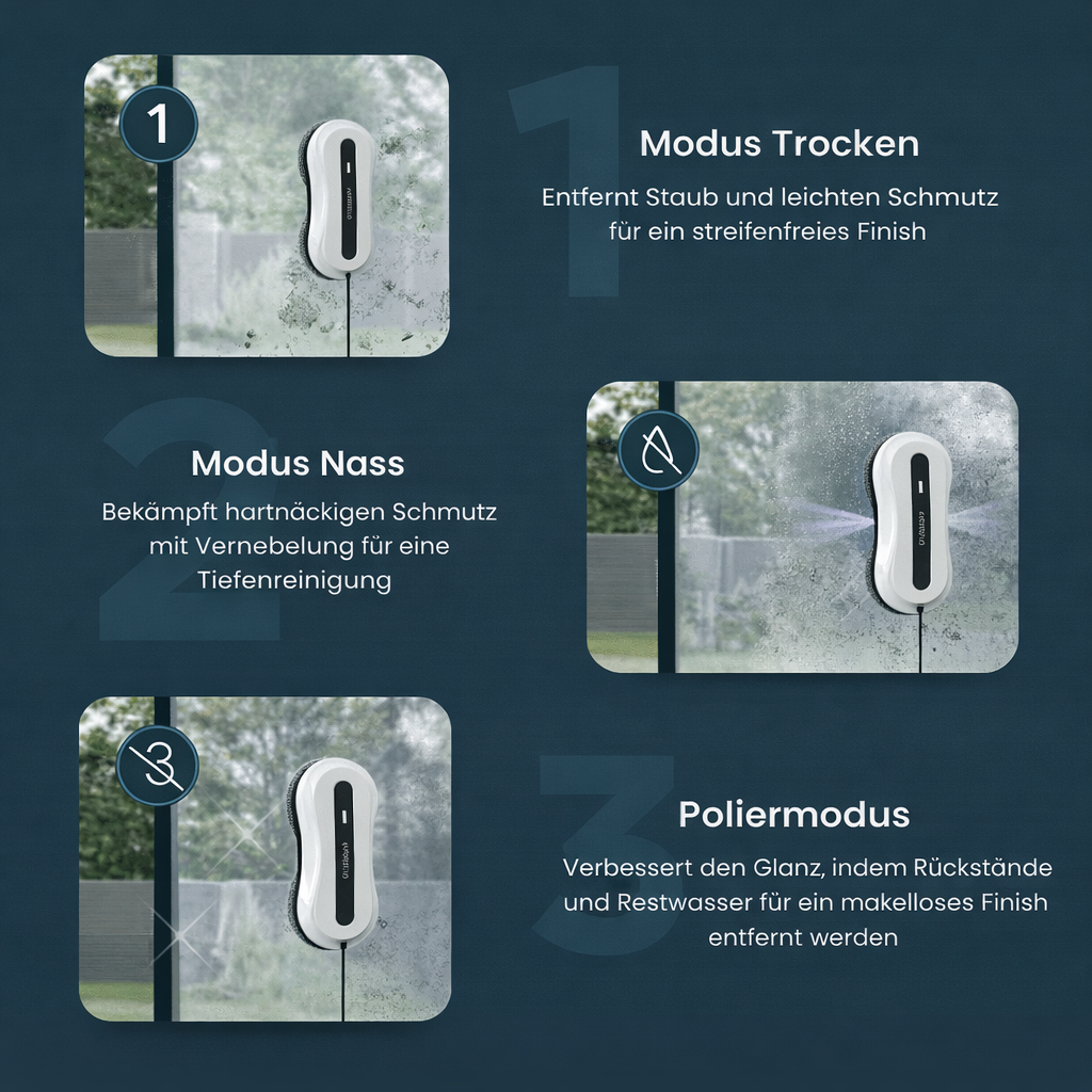 GlanzBot | Roboterwaschmaschinen OVOX R8